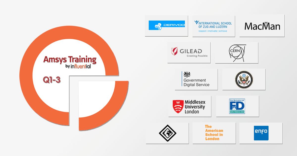 Influential attracts top-notch Apple training clients in 2020