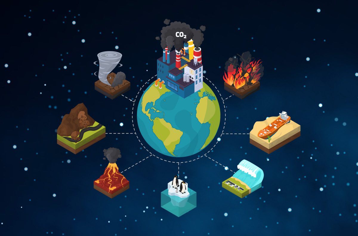 World affected by climate change, representing the need for TCFD reporting