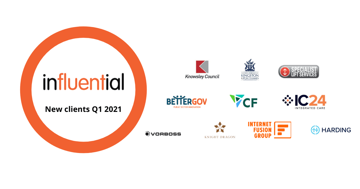 A graphic showing Influential Software's new clients in Q1 2021