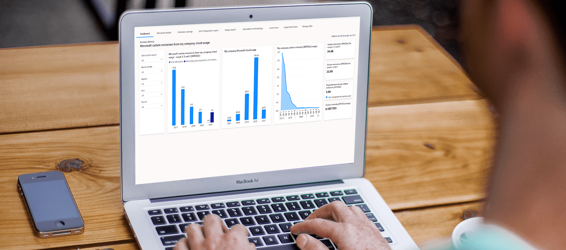 Achieve your cloud sustainability goals with the Microsoft Emissions Impact Dashboard