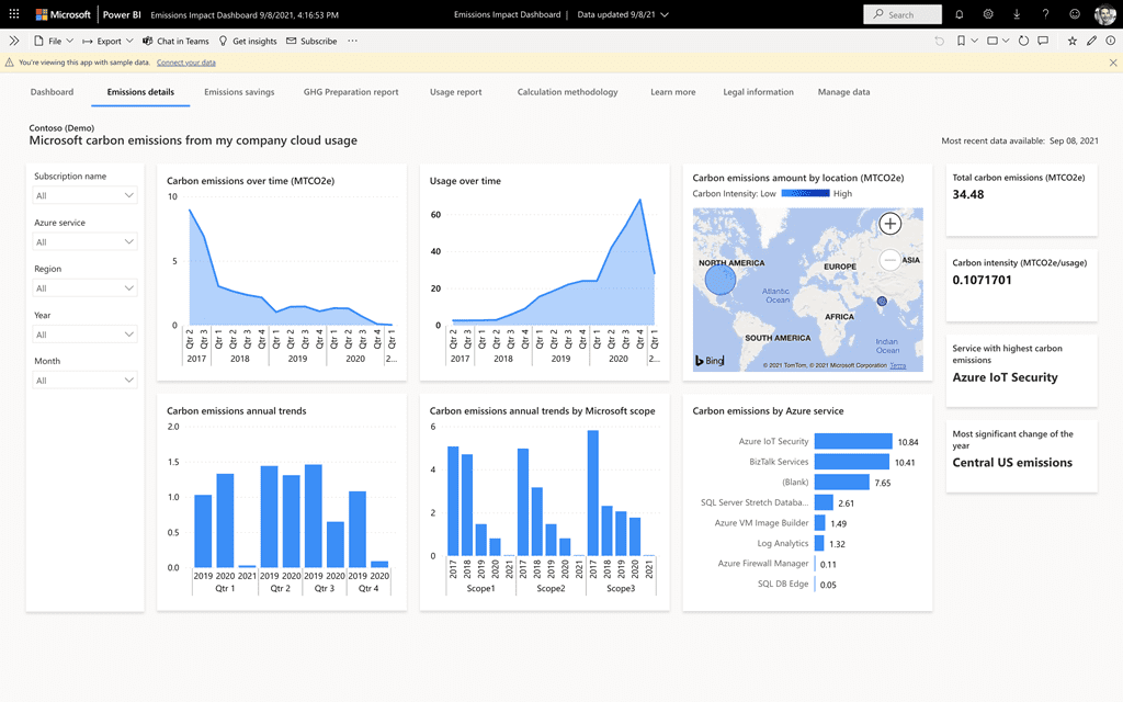 Screenshot of the Microsoft Emissions Impact Dashboard