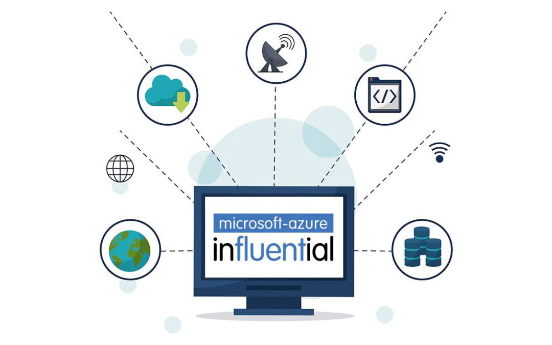 Harness the Power of Microsoft Azure Synapse Analytics with Influential Software