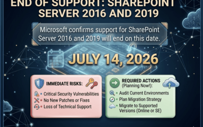 Turn the SharePoint Deadline into a Strategic Advantage