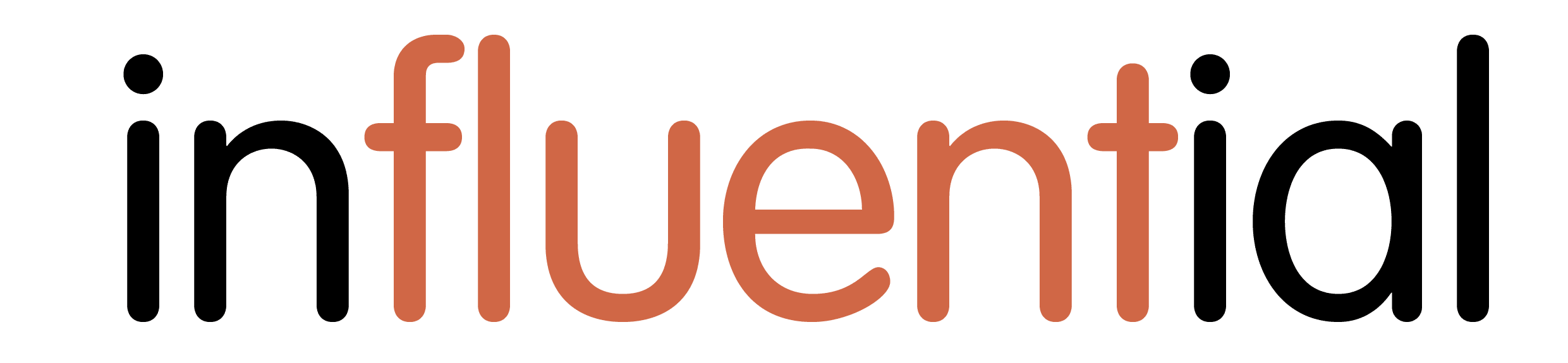 Influential Software