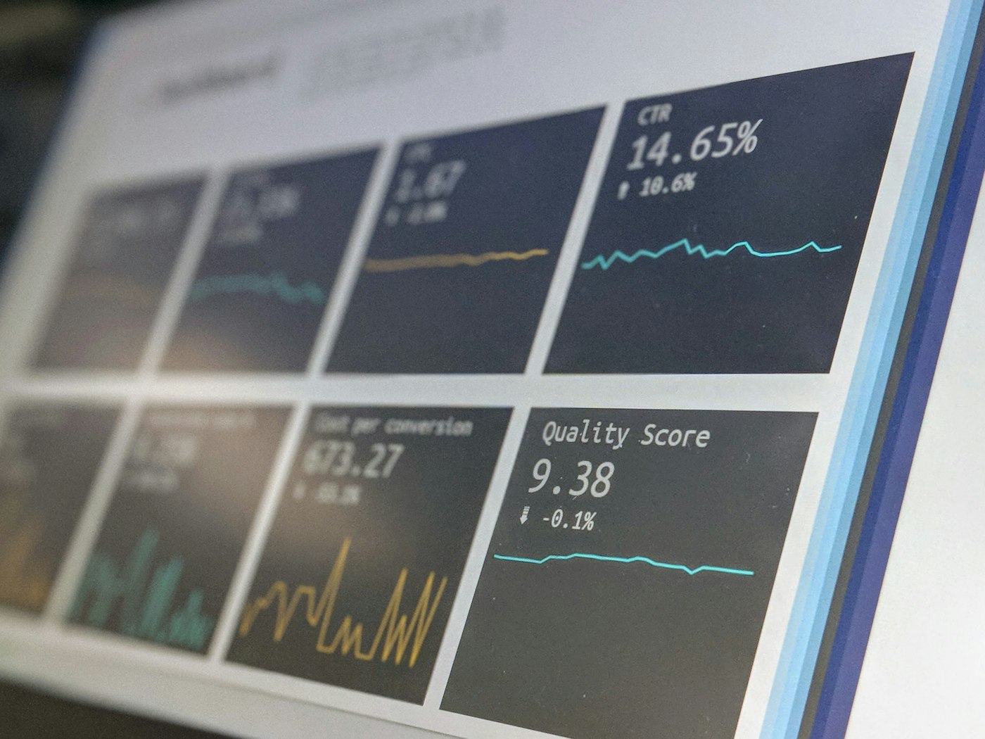 KPI dashboard fed by a data pipeline