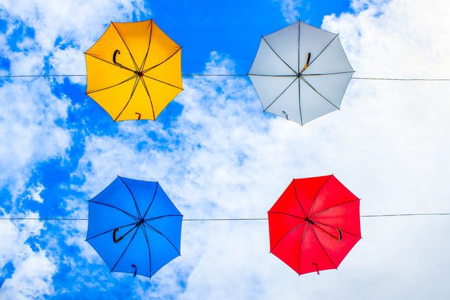 Weather data analytics case study
